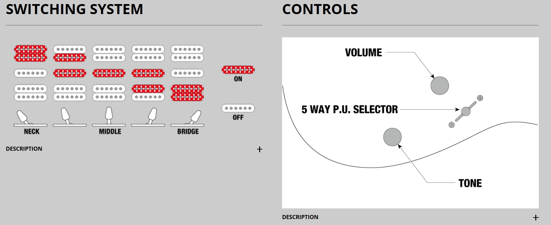 Ibanez Grg170dx Sv Gio Hsh Trem Pur - Silver - Guitare Électrique Forme Str - Variation 5