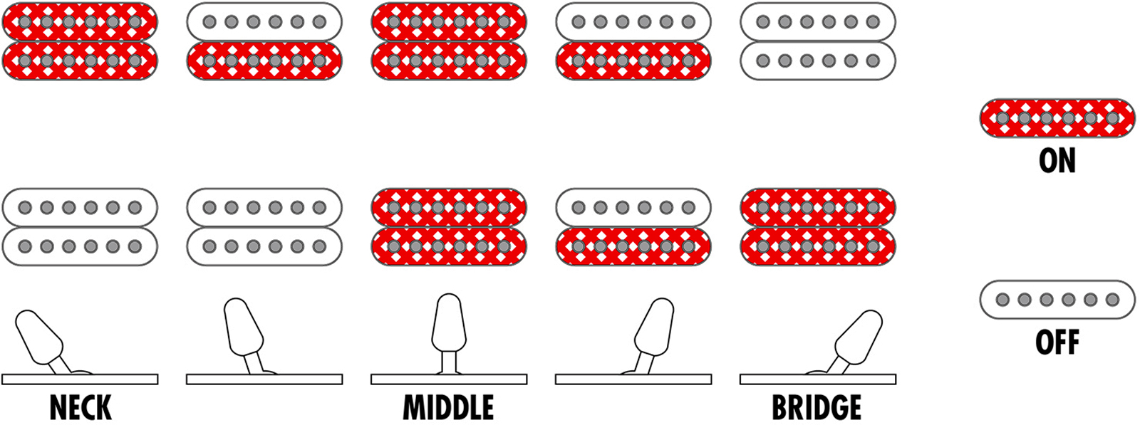Ibanez Grx120sp Ngm Gio 2h Trem Jat - Nobel Gray Metallic Matte - Guitare Électrique Forme Str - Variation 5