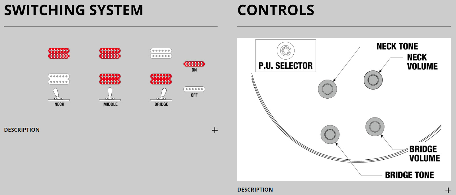 Ibanez Ic420fm Crs Iceman 2h Ht Jat - Cherry Sunburst - Guitare Électrique RÉtro Rock - Variation 4