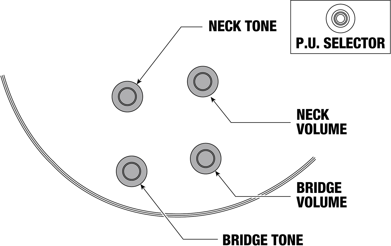 Ibanez Ic420mfm Cml Iceman 2h Ht Mn - Caramel Burst Low Gloss - Guitare Électrique RÉtro Rock - Variation 6