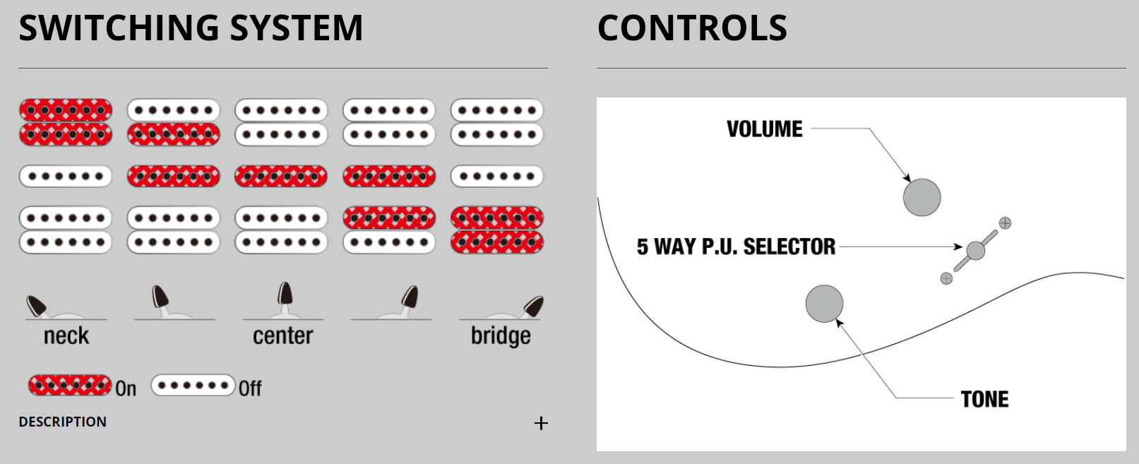 Ibanez Rg450b Wk Standard Hsh Trem Jat - Weathered Black - Guitare Électrique Forme Str - Variation 5