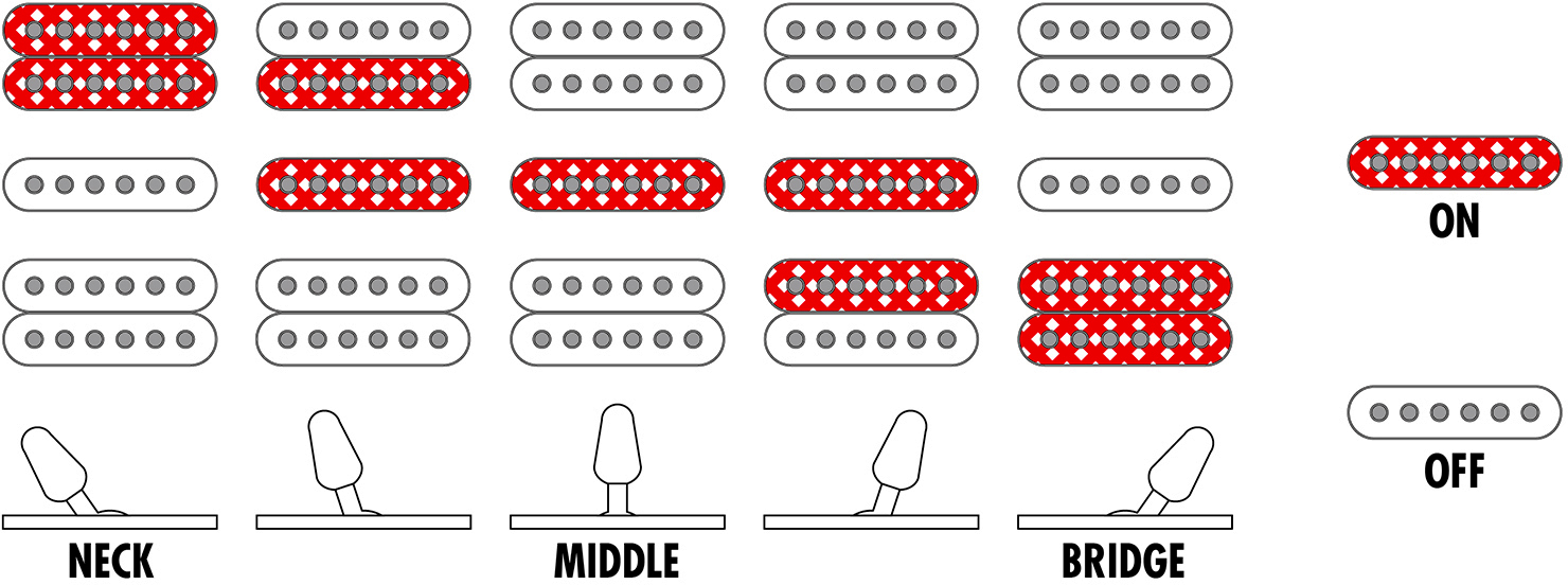 Ibanez Rg450qmb Tgb Standard Hsh Trem Jat - Transparent Gray Burst - Guitare Électrique Forme Str - Variation 5