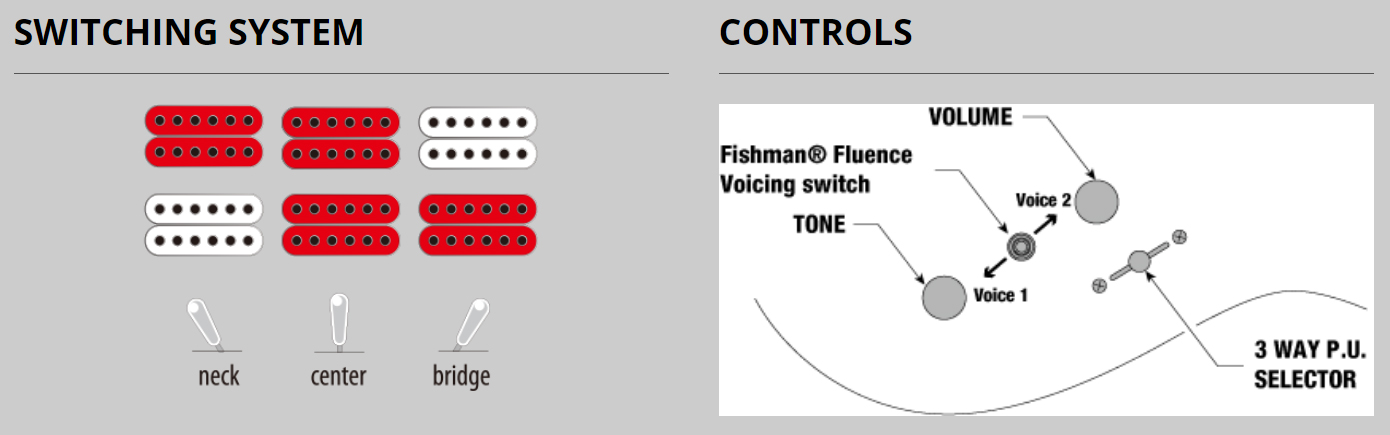 Ibanez Rg5121 Dbf Prestige Jap Hh Fishman Fluence Ht Eb - Dark Tide Blue Flat - Guitare Électrique Forme Str - Variation 5