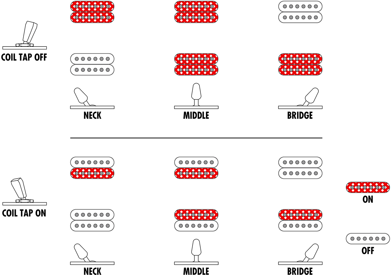 Ibanez Rg5320r Csw Prestige Jap 2h Dimarzio Fr Rw - Cosmic Shadow - Guitare Électrique Forme Str - Variation 4