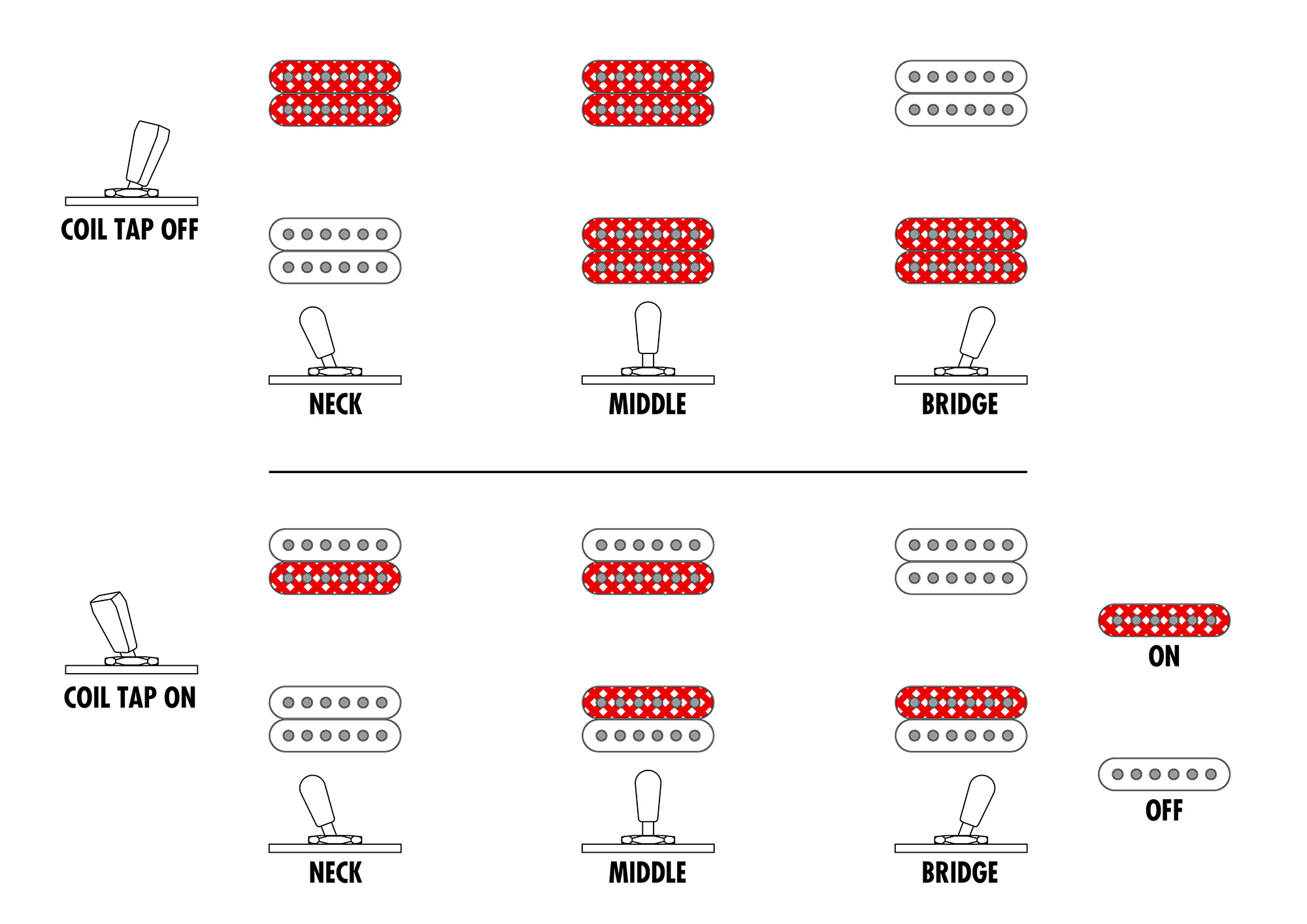 Ibanez Rgd721fa Wuf Iron Label 7c Baryton 2h Dimarzio Ht Eb - Stained Wine Red Burst Flat - Guitare Électrique Baryton - Variation 5