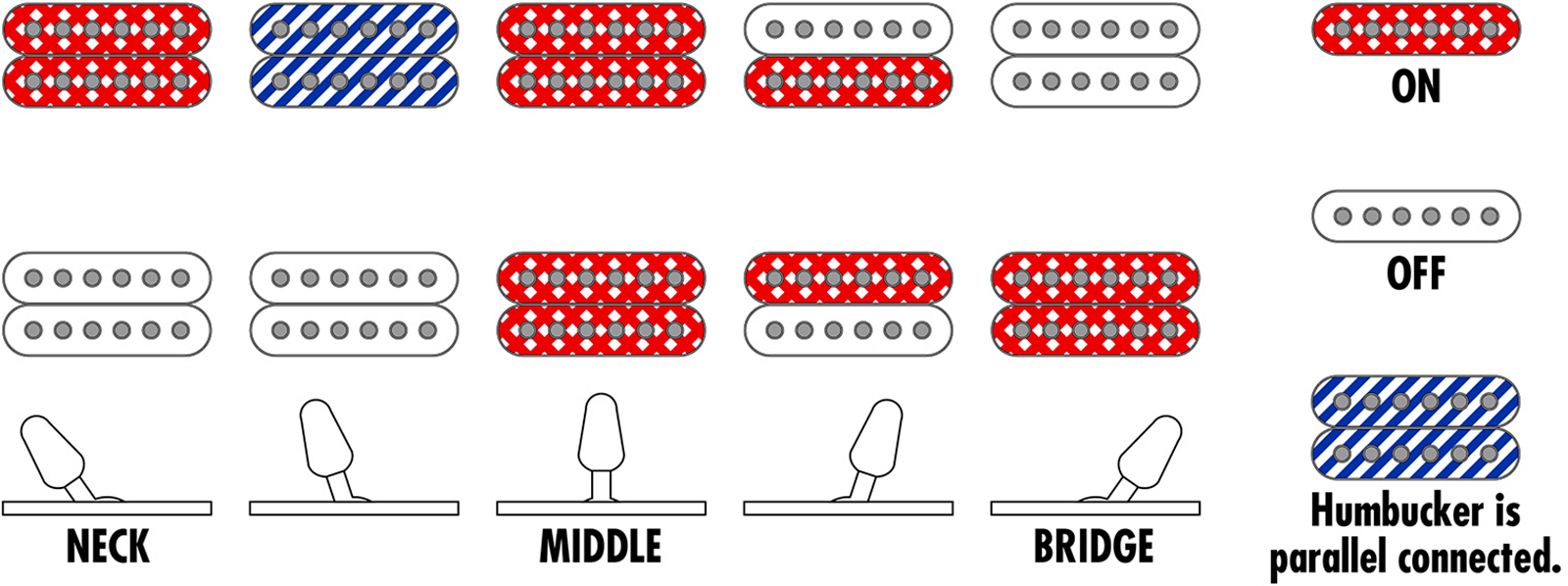 Ibanez Rgr431pb Cgf Standard 2h Ht Jat - Charcoal Gray Flat - Guitare Électrique Forme Str - Variation 6