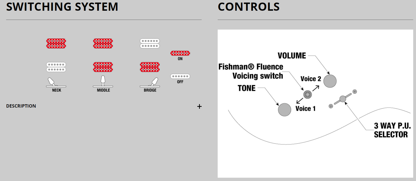 Ibanez Rgr5130 Grm Prestige Jap 2h Fishman Fluence Modern Fr Eb - Gray Metallic - Guitare Électrique Forme Str - Variation 4