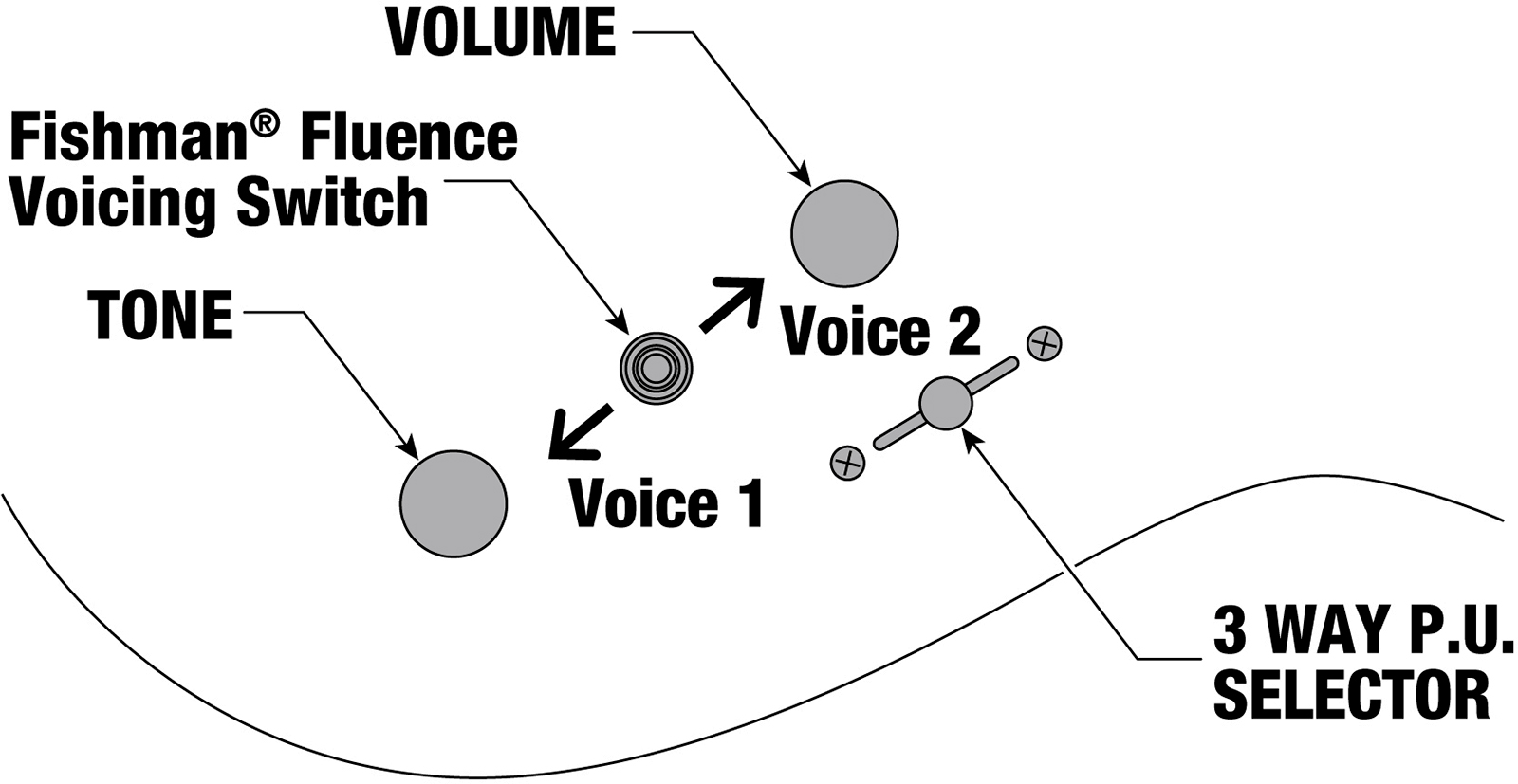 Ibanez Rgr5130r Grm Prestige Jap 2h Fishman Fluence  Fr Rw - Gray Metallic - Guitare Électrique Forme Str - Variation 6