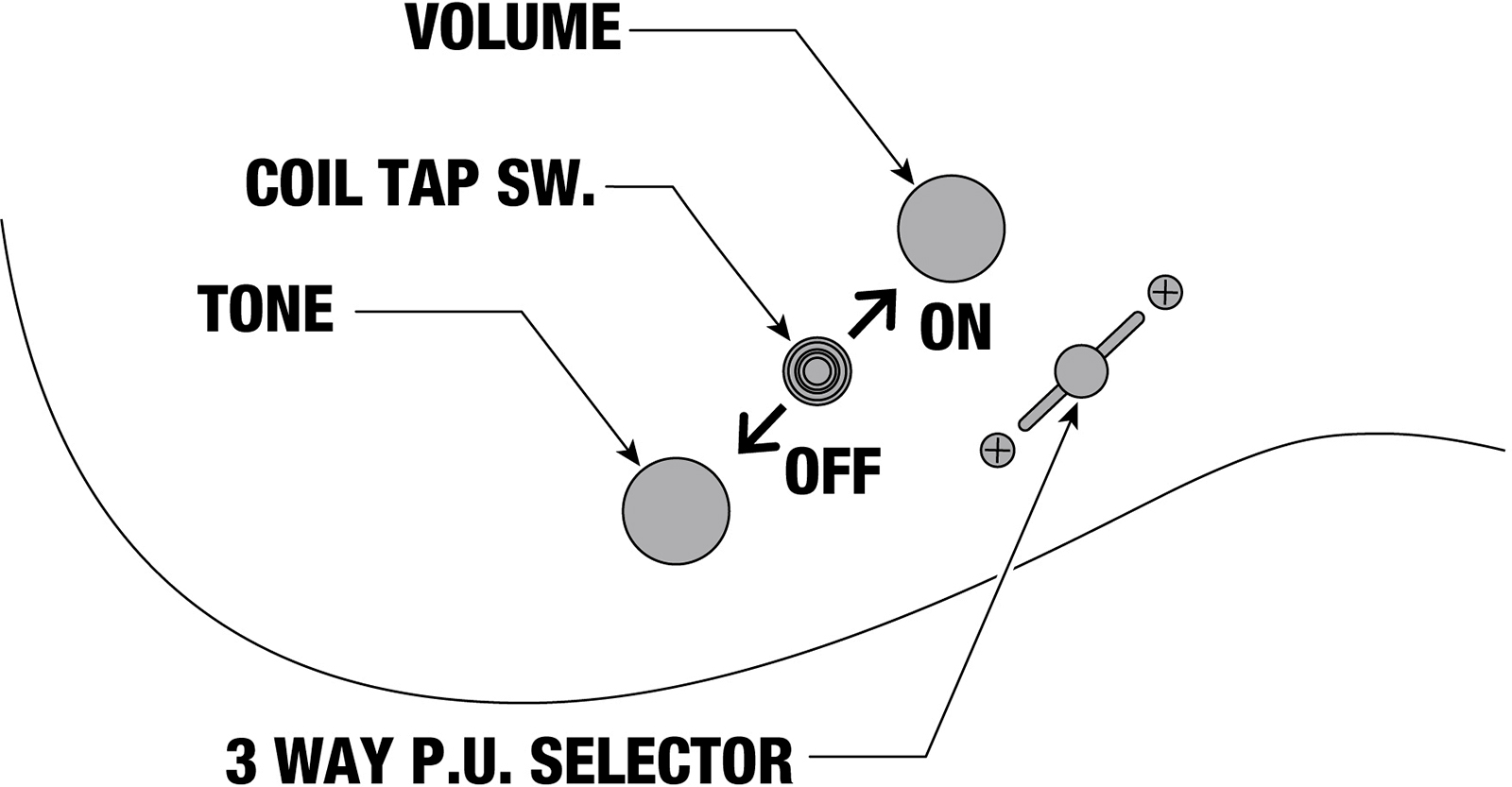 Ibanez Rgr5221r Tfr Prestige Jap 2h Bare Knuckle Ht Rw - Transparent Fluorescent Orange - Guitare Électrique Forme Str - Variation 6