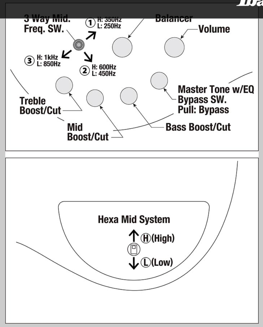 Ibanez Sr4505 Dst Prestige Jap 5c Active Mn - Desert Sunset Burst - Basse Électrique Solid Body - Variation 6