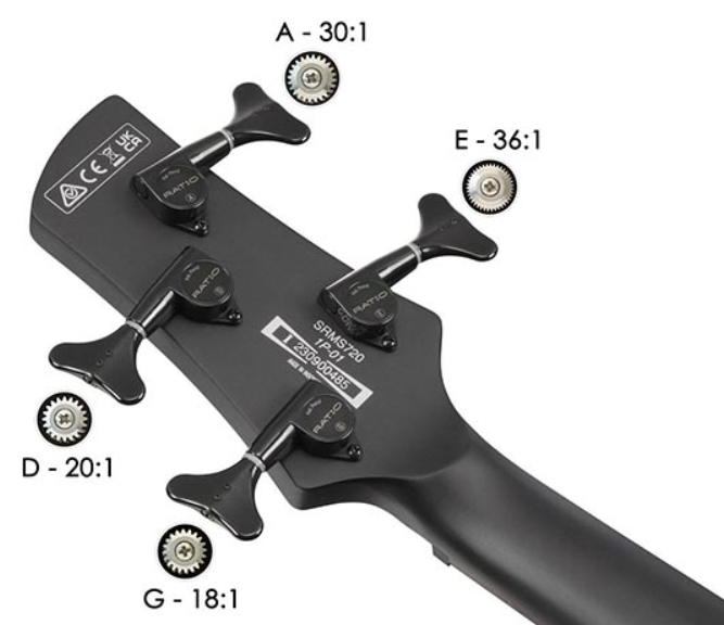Ibanez Srms720 Bcm Workshop 4c Multiscale Active Fishman Fluence Pp - Blue Chameleon - Basse Électrique Solid Body - Variation 6