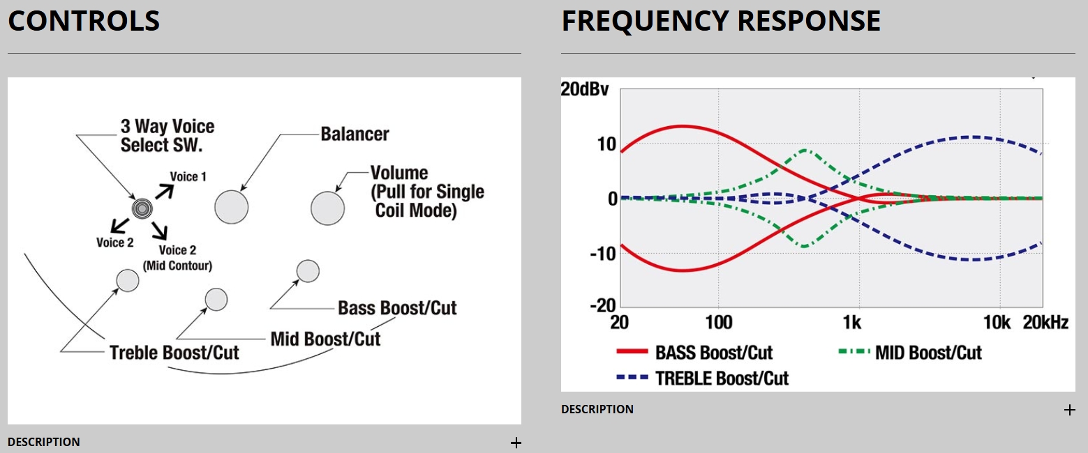 Ibanez Srms725 Bcm Workshop 5c Multiscale Active Fishman Fluence Pp - Blue Chameleon - Basse Électrique Solid Body - Variation 5
