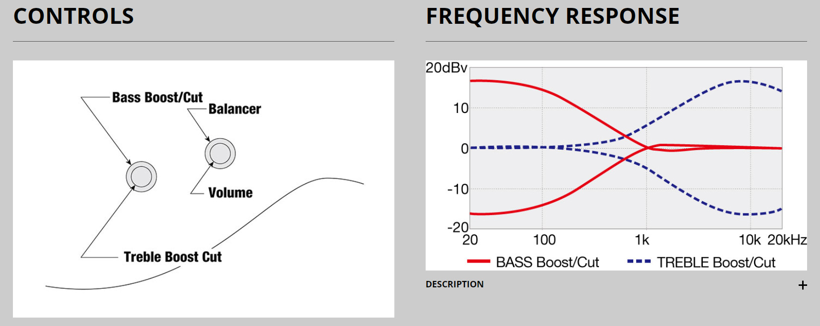 Ibanez Tmb400ta Iab Standard Talman Bass Active Rw - Iced Americano Burst - Basse Électrique Solid Body - Variation 4