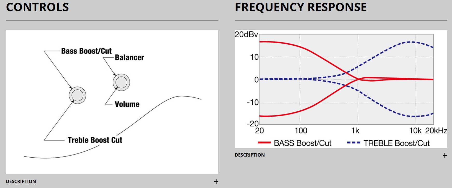 Ibanez Tmb405ta Cbs Talman 5c Active Rw - Cosmic Blue Starburst - Basse Électrique Solid Body - Variation 4