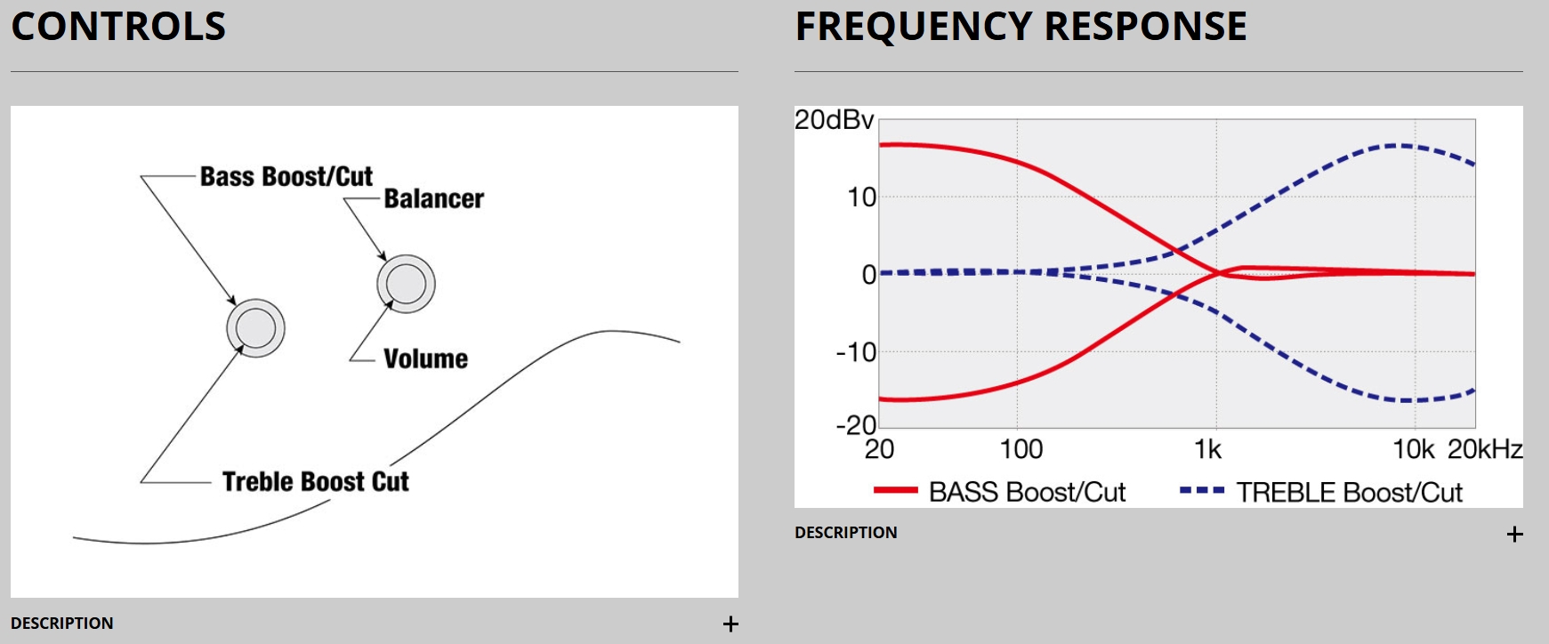 Ibanez Tmb420b Bkf Standard Talman Bass Active Ebo - Black Flat - Basse Électrique Solid Body - Variation 5