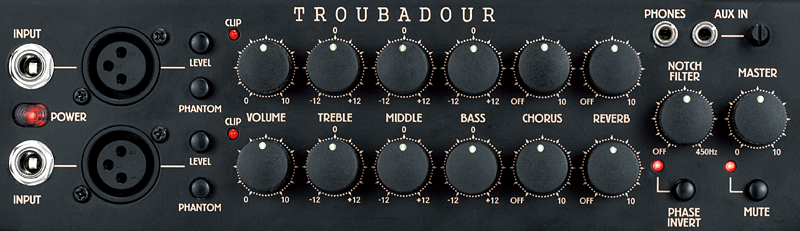 Ibanez T80n Troubadour 80w 1x10 - Combo Ampli Acoustique - Variation 1