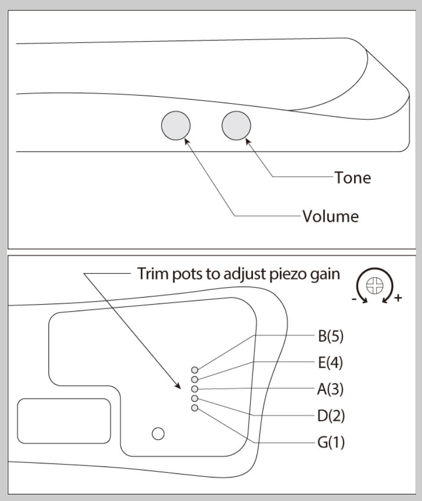Ibanez Ub805 Mob Upright Bass 5c Jat - Mahogany Oil Burst - Basse Électrique Solid Body - Variation 6