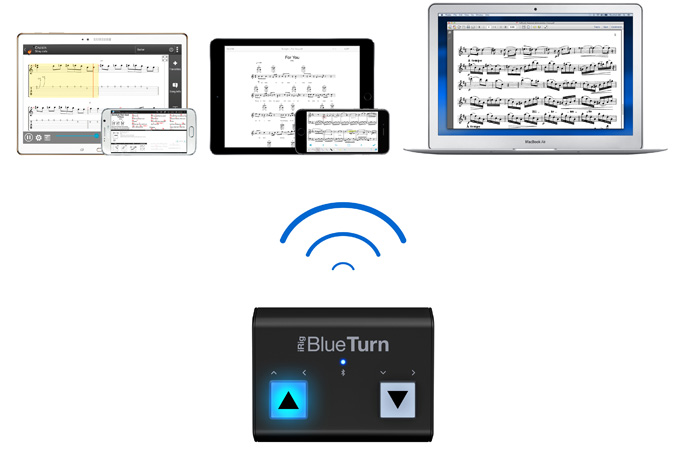 Ik Multimedia Irig Blueturn - Footswitch & Commande Divers - Variation 2