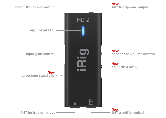Ik Multimedia Irig Hd 2 - Interface Audio Tablette / Iphone / Ipad - Variation 6