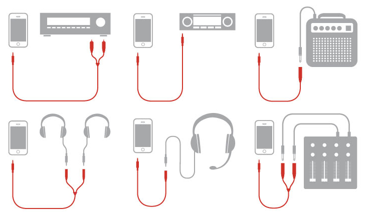 Ik Multimedia Iline Cable Kit - CÂble - Variation 2