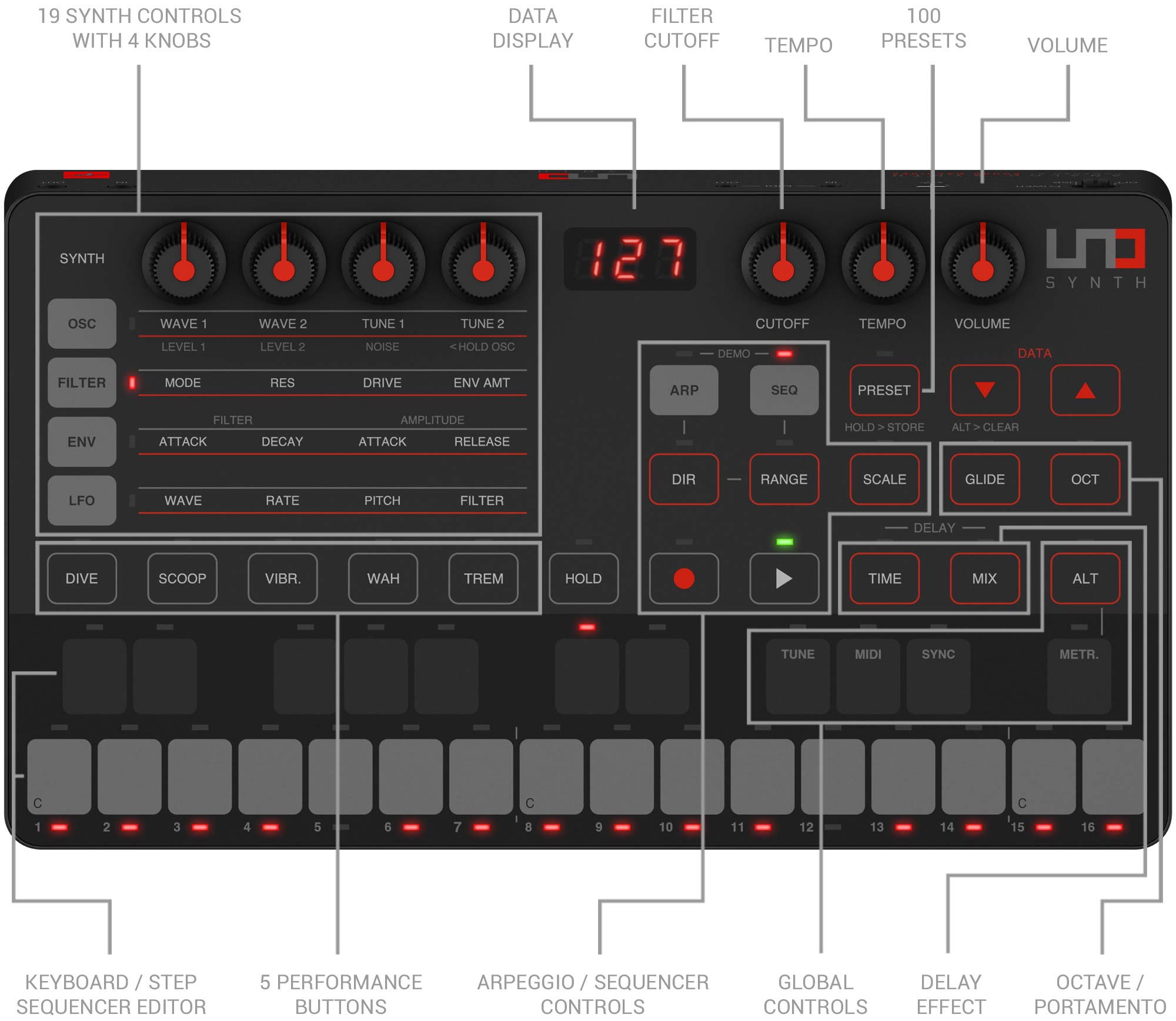 Ik Multimedia Uno Synth - Expandeur - Variation 4