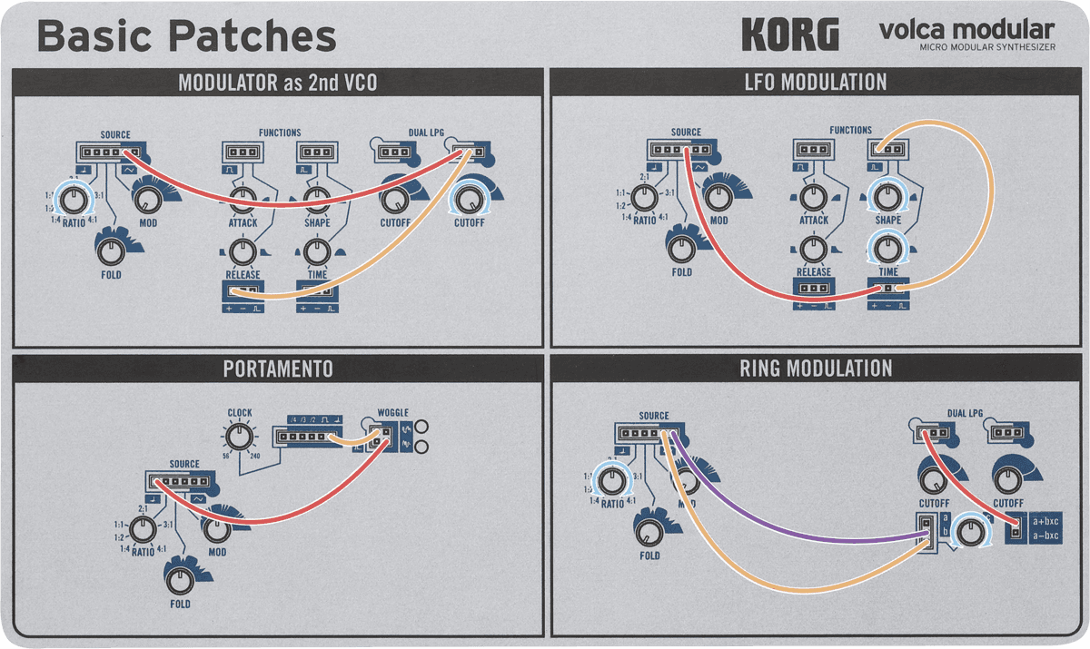 Korg Volca Modular - Expandeur - Variation 3