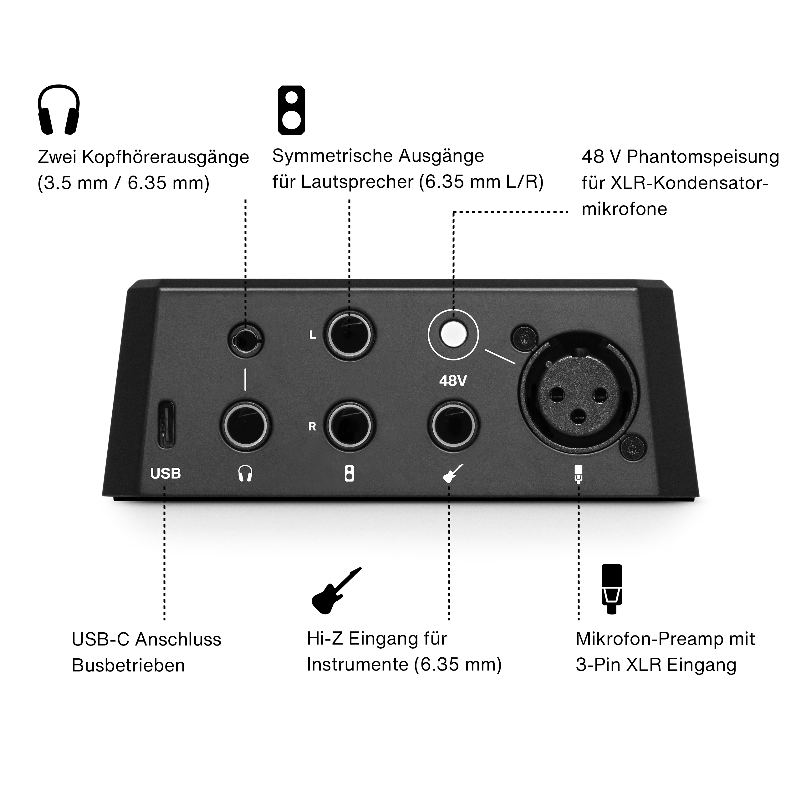 Lewitt Connect 2 - Interface Audio Tablette / Iphone / Ipad - Variation 4