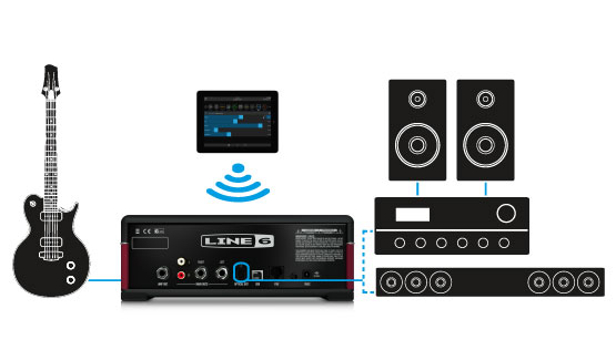 Line 6 Amplifi Tt - Carte Son Usb - Variation 2