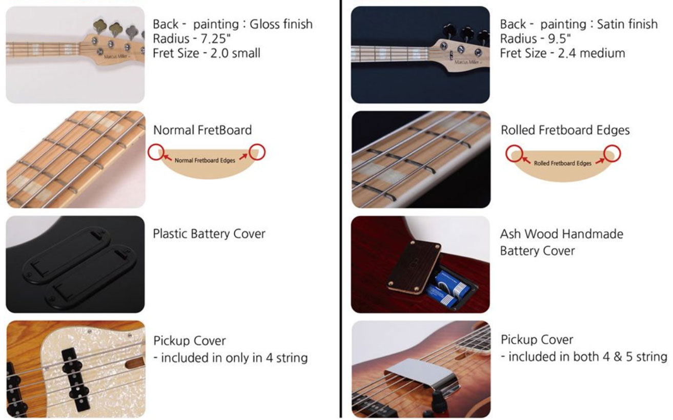 Marcus Miller V9 Swamp Ash 5st 2nd Generation 5-cordes Eb Sans Housse - Natural - Basse Électrique Solid Body - Variation 2