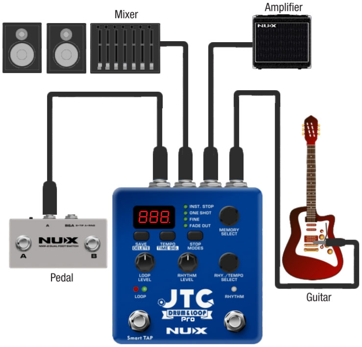 Nux Jtc Drum & Loop Pro Ndl-5 - PÉdale Looper - Variation 5