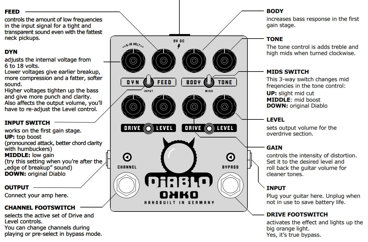 Okko Diablo Dual Overdrive - PÉdale Overdrive / Distortion / Fuzz - Variation 1