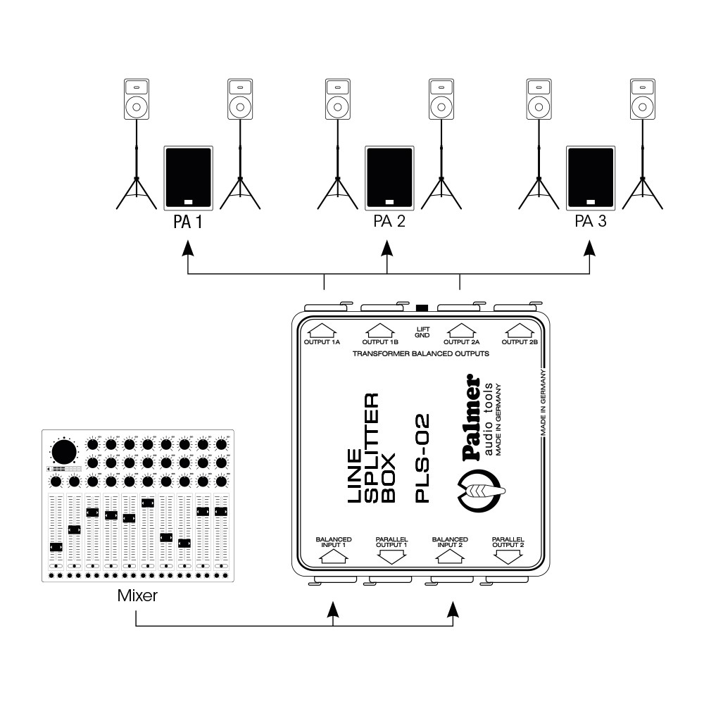 Palmer Pls02 - Convertisseur - Variation 3