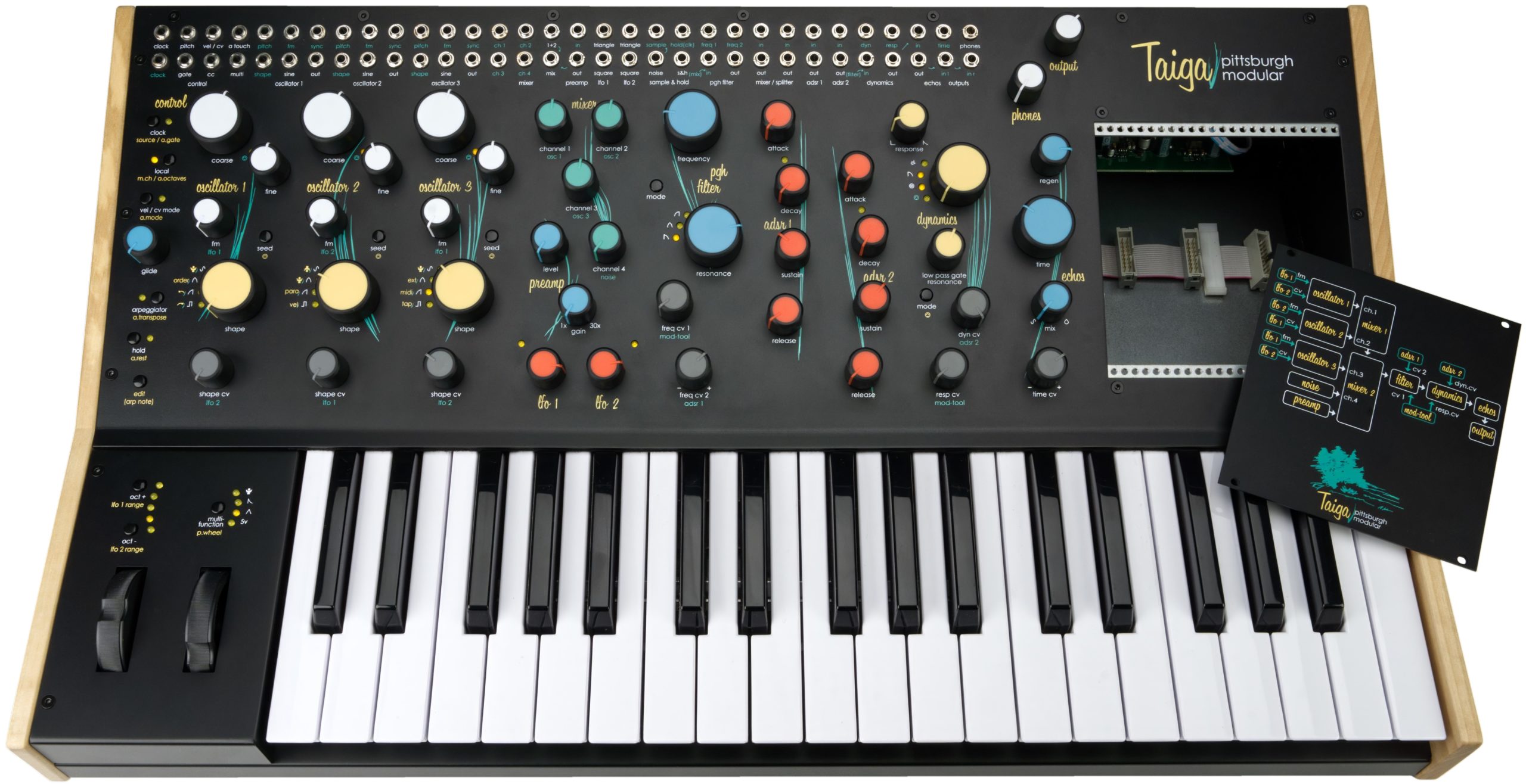 Pittsburgh Modular Taiga Keyboard - SynthÉtiseur - Variation 1