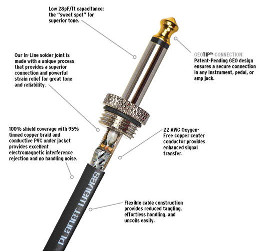 Planet Waves American Stage Jack-jack - 6m (20') - CÂble - Variation 1