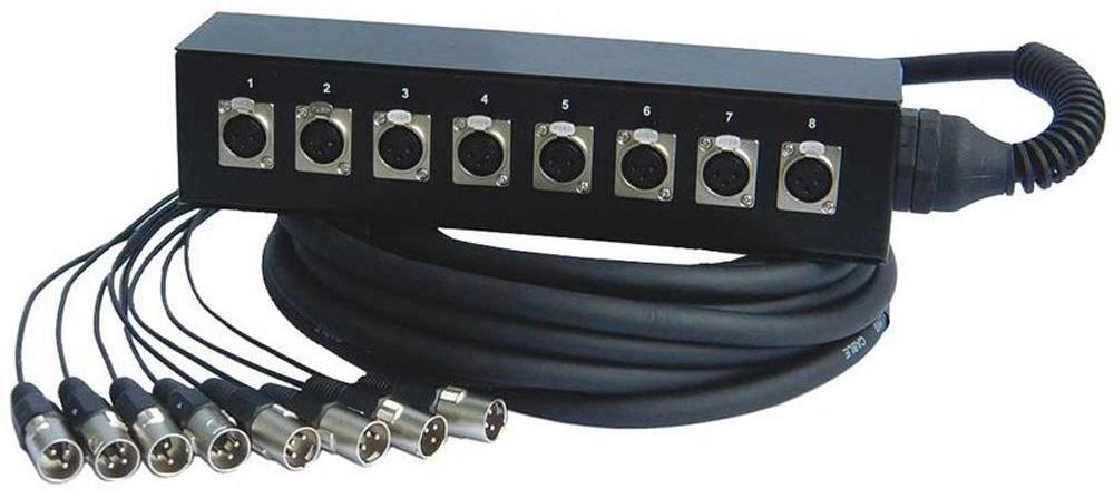Câble multipaire & boîtier de scène Power SNAKE 2151