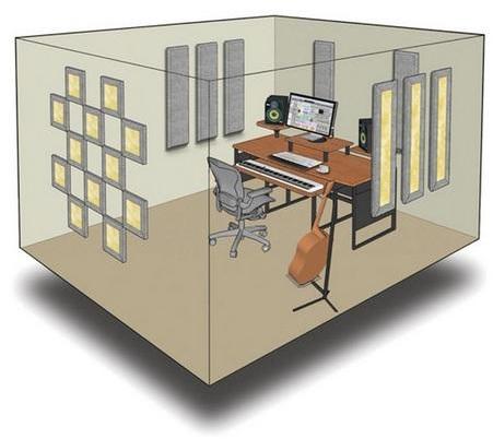 Panneau traitement acoustique Primacoustic London 10 Room Gris