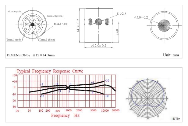 Prodipe Pl21 Salmieri Percussion - Micro Instrument - Variation 3