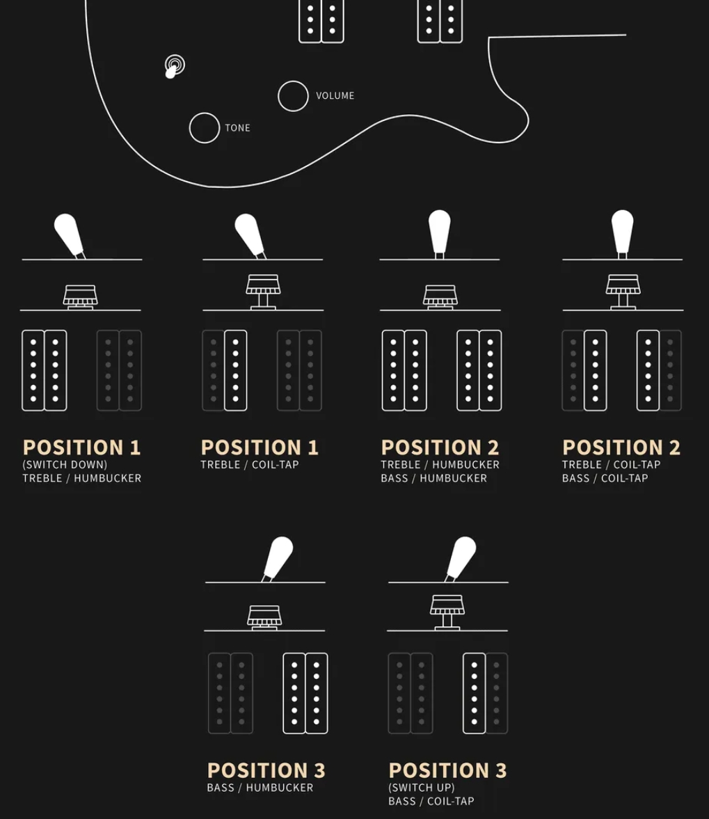 Prs Ce24 Bolt-on Usa 2h 85/15 Trem Rw - Carroll Blue - Guitare Électrique Double Cut - Variation 5