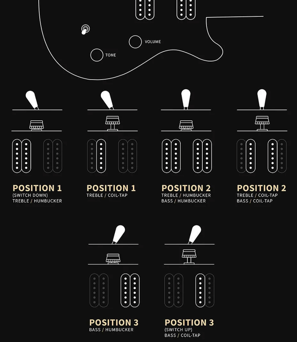 Prs Ce24 Standard Satin Se Bolt-on (wing Tuners) 2h Trem Rw - Charcoal - Guitare Électrique Double Cut - Variation 3