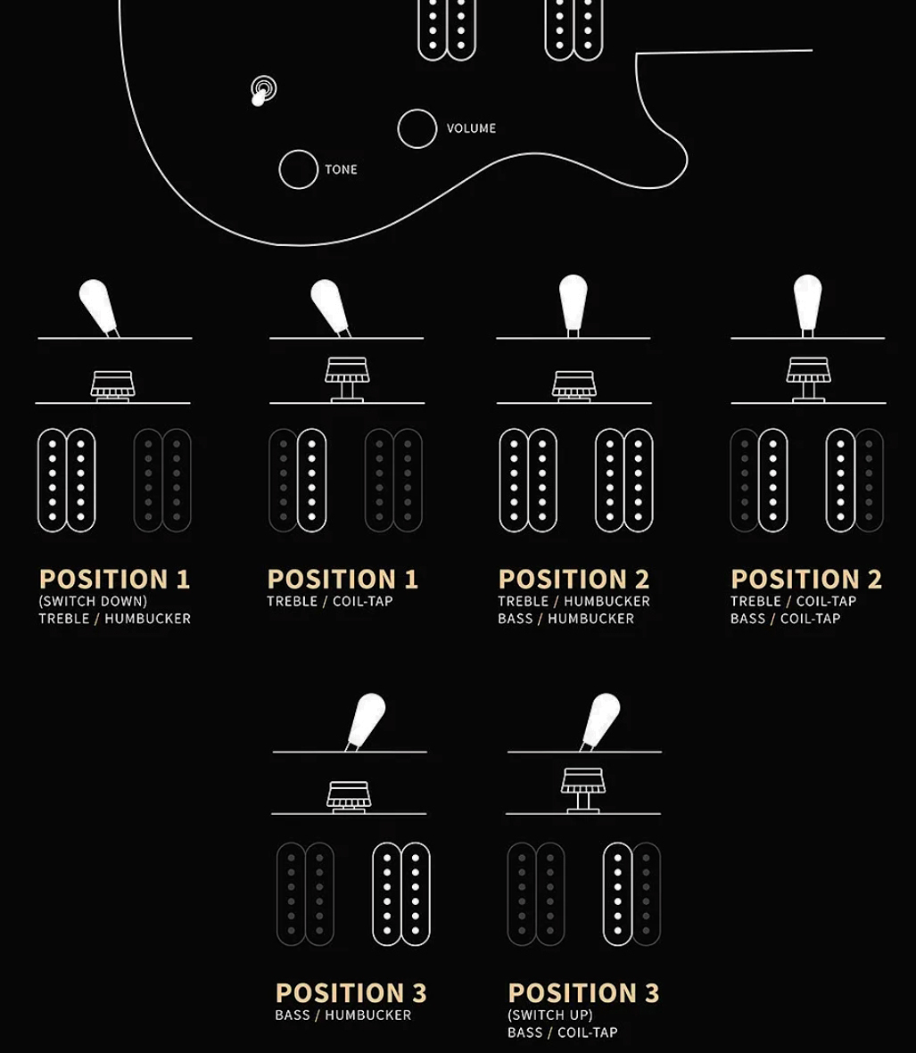 Prs Custom 24-08 Quilt Se (wing Tuners) 2h Trem Rw - Lake Blue - Guitare Électrique Double Cut - Variation 3