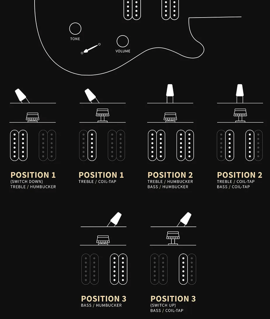 Prs Custom 24 Lh Se (wing Tuners) Gaucher 2h Trem Rw - Slate Blue - Guitare Électrique Gaucher - Variation 3