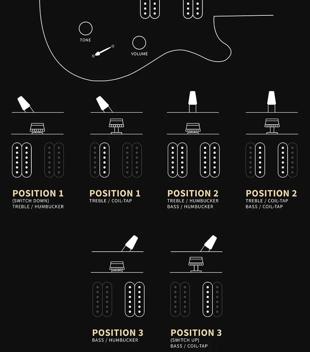Prs Custom 24 Quilt Se (wing Tuners) 2h Trem Rw - Teal Black - Guitare Électrique Double Cut - Variation 3