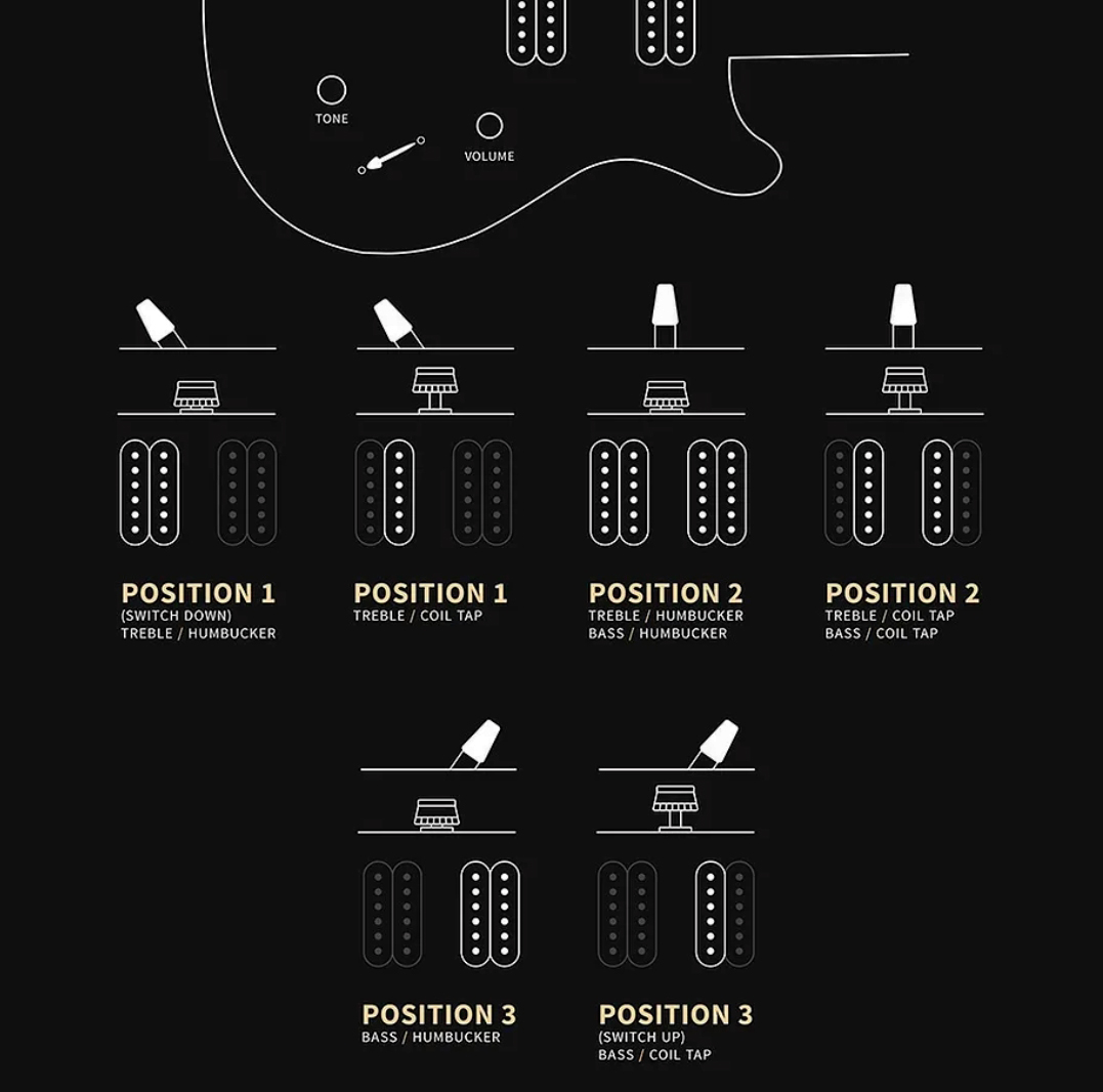 Prs Mark Holcomb Se Signature 2h Seymour Duncan Ht Eb - Holcomb Blue Burst - Guitare Électrique MÉtal - Variation 7