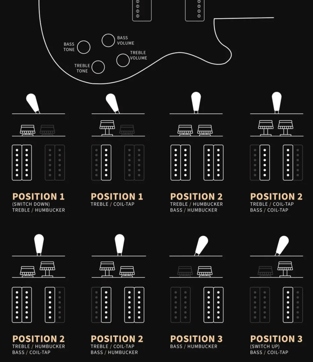 Prs Mccarty 594 Usa 2h Ht Rw - Gold Top Natural Back - Guitare Électrique Double Cut - Variation 3