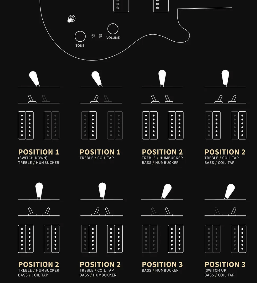 Prs Mira 594 S2 Usa 2h Ht Rw - Vintage Cherry - Guitare Électrique Double Cut - Variation 1