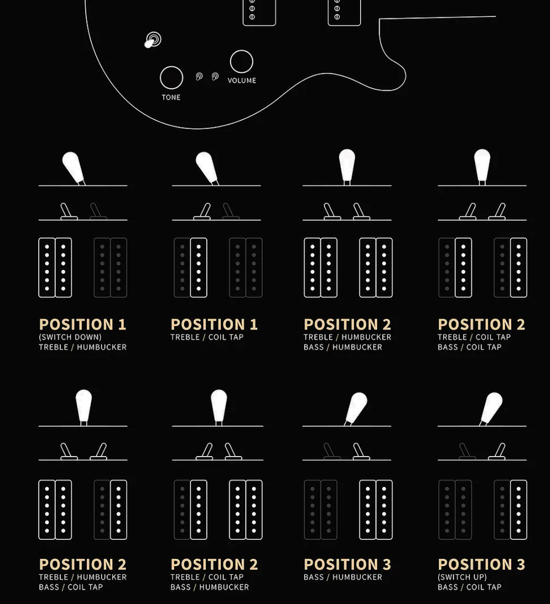 Prs Mira 594 S2 Usa 2h Ht Rw - Platinum Metallic - Guitare Électrique Double Cut - Variation 3