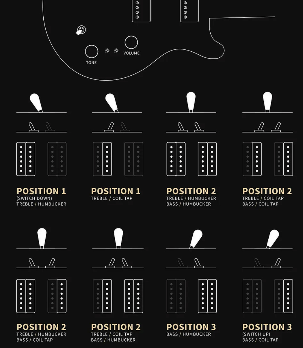 Prs Mira 594 Satin S2 Usa 2h Ht Rw - Red Apple Metallic - Guitare Électrique Double Cut - Variation 3