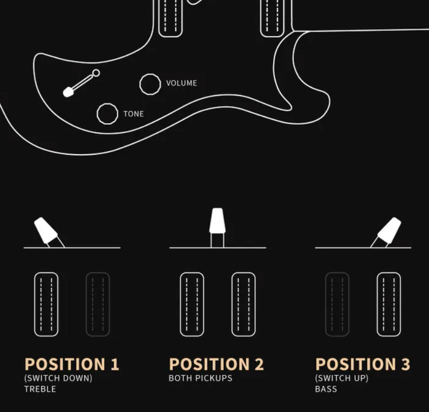 Prs Nf53 Se 2mh Ht Mn - Black Doghair - Guitare Électrique Forme Tel - Variation 8