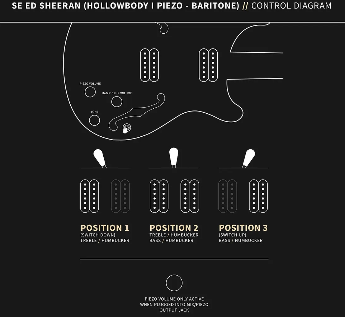 Prs Se Ed Sheeran Hollowbody I Piezo Baritone Signature Baryton 2h Ht Rw - Pink Ombre - Guitare Électrique Baryton - Variation 3