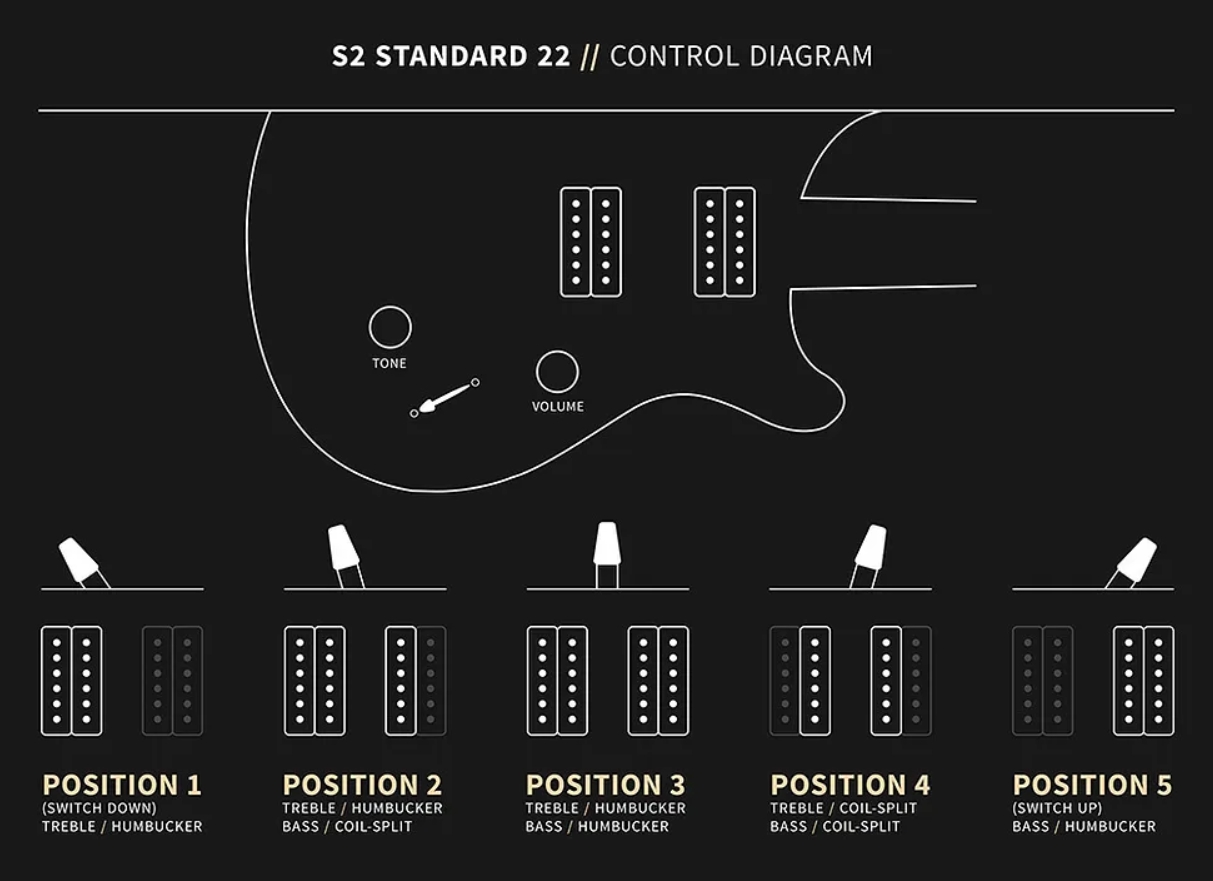 Prs Standard 22 S2 Usa 2h Trem Rw - Cloud Burst Satin - Guitare Électrique Double Cut - Variation 4
